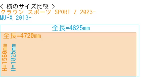 #クラウン スポーツ SPORT Z 2023- + MU-X 2013-
